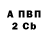 Бутират Butirat Steven OConnor