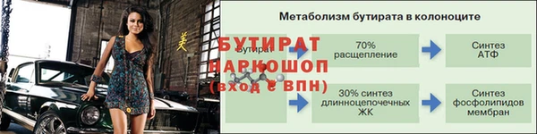 спайс Вяземский